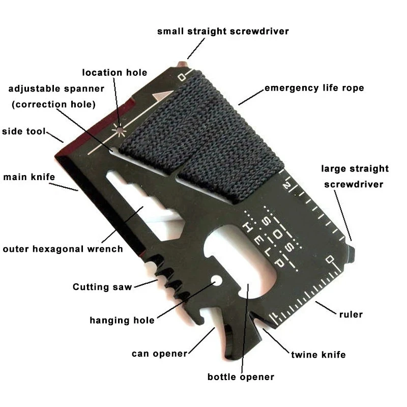 Multitool Credit Card - EDC Kreditkarte Multifunktionale Tasche Jagd Messer