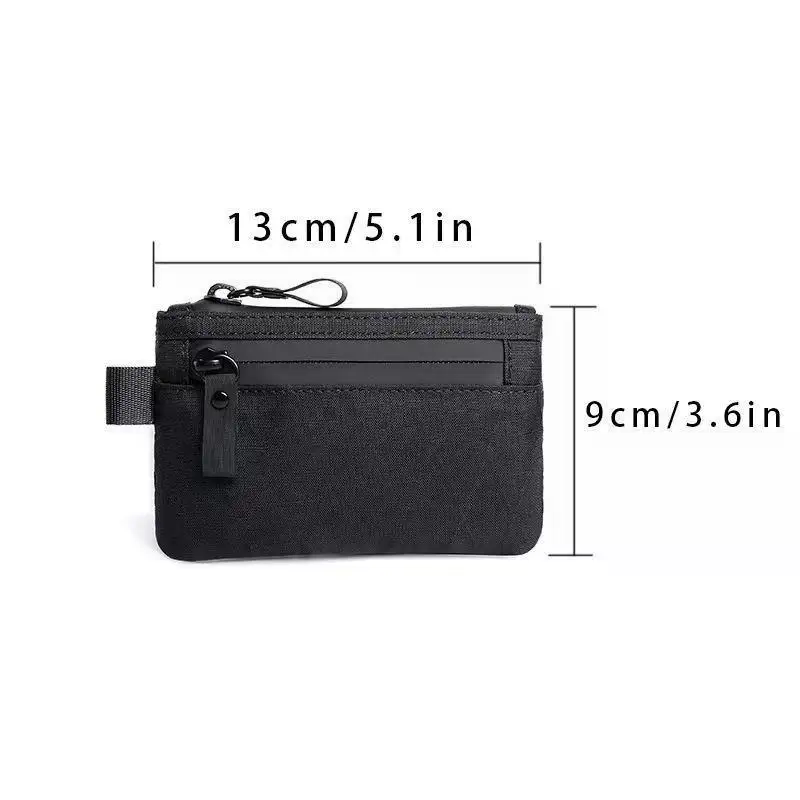 /HTF/Wasserdichte Münzbörse RF – Multitool Credit Card Bewertung und Preis