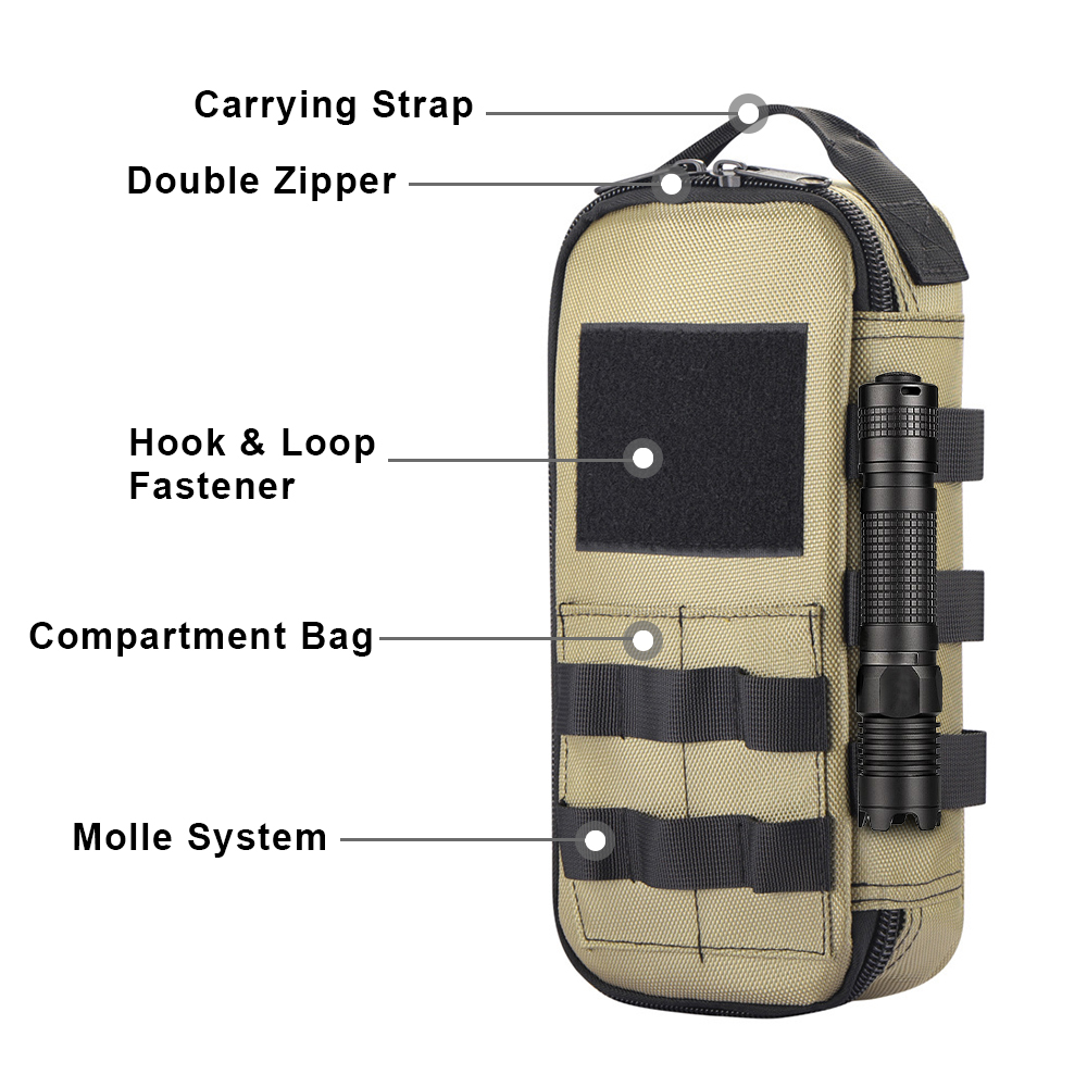 Taktische Utility-EDC-Tasche,  – Edc Deep Carry Bewertung und Preis