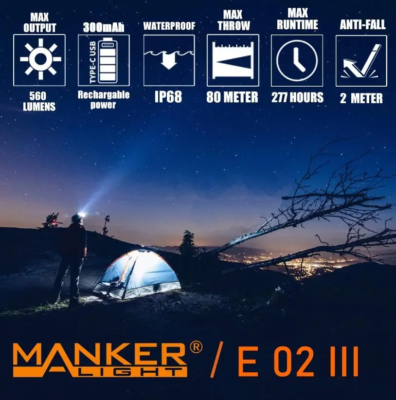 Manker E02III Alltags-Taschenl – Edc Carry Flashlight Bewertung und Preis